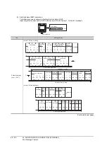 Preview for 1264 page of Mitsubishi Electric GT16 User Manual