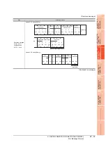 Preview for 1265 page of Mitsubishi Electric GT16 User Manual