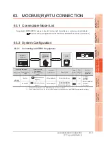 Preview for 1273 page of Mitsubishi Electric GT16 User Manual