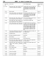 Preview for 91 page of Mitsubishi Electric Lancer Evolution-VII Workshop Manual