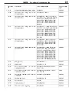 Preview for 92 page of Mitsubishi Electric Lancer Evolution-VII Workshop Manual