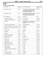 Preview for 96 page of Mitsubishi Electric Lancer Evolution-VII Workshop Manual