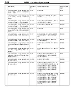 Preview for 101 page of Mitsubishi Electric Lancer Evolution-VII Workshop Manual