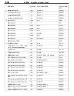 Preview for 103 page of Mitsubishi Electric Lancer Evolution-VII Workshop Manual