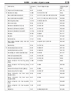 Preview for 104 page of Mitsubishi Electric Lancer Evolution-VII Workshop Manual