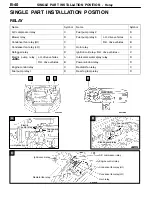 Preview for 145 page of Mitsubishi Electric Lancer Evolution-VII Workshop Manual