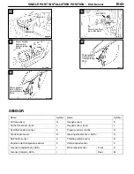 Preview for 148 page of Mitsubishi Electric Lancer Evolution-VII Workshop Manual