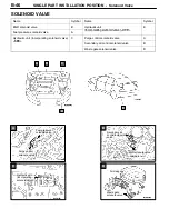 Preview for 151 page of Mitsubishi Electric Lancer Evolution-VII Workshop Manual