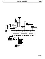 Preview for 170 page of Mitsubishi Electric Lancer Evolution-VII Workshop Manual