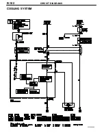 Preview for 207 page of Mitsubishi Electric Lancer Evolution-VII Workshop Manual