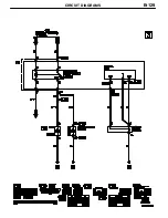 Preview for 234 page of Mitsubishi Electric Lancer Evolution-VII Workshop Manual