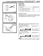 Preview for 410 page of Mitsubishi Electric Lancer Evolution-VII Workshop Manual