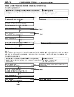 Preview for 439 page of Mitsubishi Electric Lancer Evolution-VII Workshop Manual