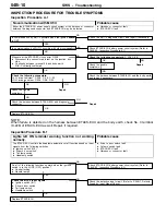 Preview for 477 page of Mitsubishi Electric Lancer Evolution-VII Workshop Manual