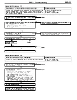 Preview for 478 page of Mitsubishi Electric Lancer Evolution-VII Workshop Manual