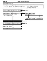 Preview for 495 page of Mitsubishi Electric Lancer Evolution-VII Workshop Manual