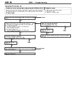 Preview for 497 page of Mitsubishi Electric Lancer Evolution-VII Workshop Manual