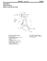 Preview for 530 page of Mitsubishi Electric Lancer Evolution-VII Workshop Manual