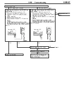 Preview for 568 page of Mitsubishi Electric Lancer Evolution-VII Workshop Manual