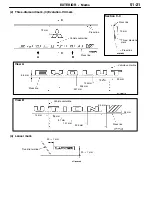 Preview for 628 page of Mitsubishi Electric Lancer Evolution-VII Workshop Manual