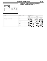 Preview for 632 page of Mitsubishi Electric Lancer Evolution-VII Workshop Manual