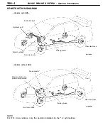 Preview for 723 page of Mitsubishi Electric Lancer Evolution-VII Workshop Manual