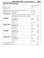 Preview for 724 page of Mitsubishi Electric Lancer Evolution-VII Workshop Manual