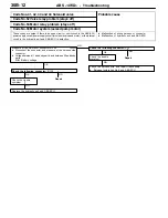 Preview for 759 page of Mitsubishi Electric Lancer Evolution-VII Workshop Manual