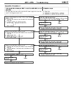 Preview for 764 page of Mitsubishi Electric Lancer Evolution-VII Workshop Manual