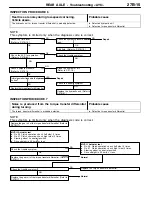 Preview for 832 page of Mitsubishi Electric Lancer Evolution-VII Workshop Manual