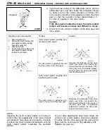 Preview for 857 page of Mitsubishi Electric Lancer Evolution-VII Workshop Manual