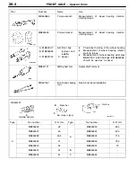 Preview for 883 page of Mitsubishi Electric Lancer Evolution-VII Workshop Manual