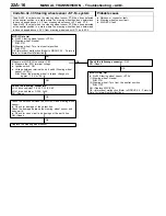 Preview for 923 page of Mitsubishi Electric Lancer Evolution-VII Workshop Manual