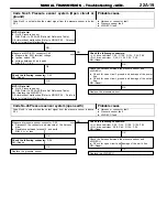 Preview for 926 page of Mitsubishi Electric Lancer Evolution-VII Workshop Manual