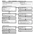 Preview for 935 page of Mitsubishi Electric Lancer Evolution-VII Workshop Manual