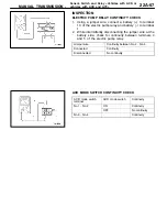 Preview for 964 page of Mitsubishi Electric Lancer Evolution-VII Workshop Manual