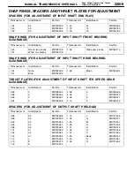 Preview for 974 page of Mitsubishi Electric Lancer Evolution-VII Workshop Manual