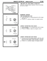 Preview for 1080 page of Mitsubishi Electric Lancer Evolution-VII Workshop Manual