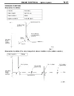 Preview for 1086 page of Mitsubishi Electric Lancer Evolution-VII Workshop Manual