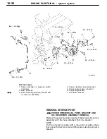 Preview for 1091 page of Mitsubishi Electric Lancer Evolution-VII Workshop Manual