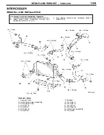 Preview for 1102 page of Mitsubishi Electric Lancer Evolution-VII Workshop Manual