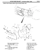 Preview for 1104 page of Mitsubishi Electric Lancer Evolution-VII Workshop Manual
