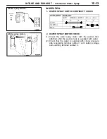 Preview for 1106 page of Mitsubishi Electric Lancer Evolution-VII Workshop Manual