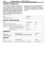 Preview for 1121 page of Mitsubishi Electric Lancer Evolution-VII Workshop Manual