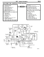 Preview for 1142 page of Mitsubishi Electric Lancer Evolution-VII Workshop Manual