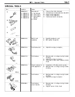 Preview for 1144 page of Mitsubishi Electric Lancer Evolution-VII Workshop Manual