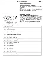 Preview for 1146 page of Mitsubishi Electric Lancer Evolution-VII Workshop Manual