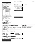 Preview for 1158 page of Mitsubishi Electric Lancer Evolution-VII Workshop Manual