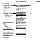 Preview for 1160 page of Mitsubishi Electric Lancer Evolution-VII Workshop Manual