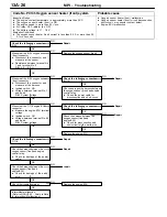 Preview for 1163 page of Mitsubishi Electric Lancer Evolution-VII Workshop Manual